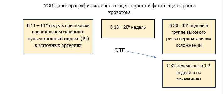 табл5